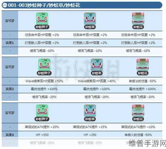 宝可梦大探险妙蛙种子全方位攻略指南
