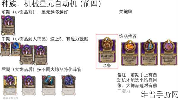炉石传说酒馆战棋机械阵容全解析