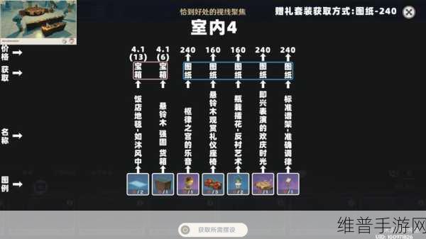 原神家具材料收集全指南,任务通关秘籍