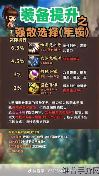 DNF 手游新手首饰的绝佳选择指南