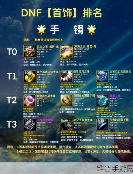DNF 手游新手首饰的绝佳选择指南