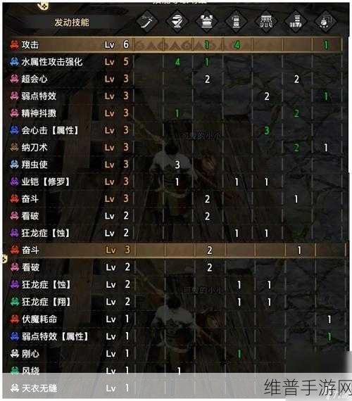 怪物猎人崛起初期装备选择全攻略
