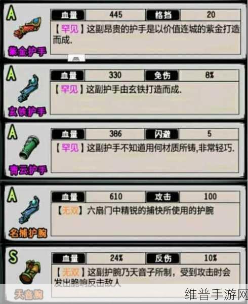 流星群侠传隐藏成就全攻略 带你称霸江湖