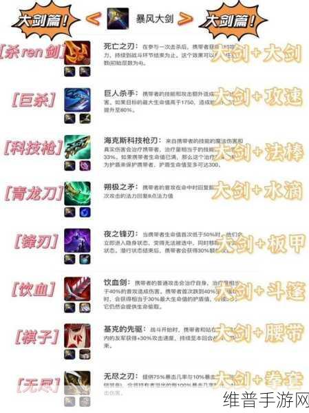 怪物猎人，世界 武器强化合成秘籍大公开