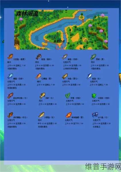 星露谷物语鱼王鱼籽价格与鱼塘奥秘全解析