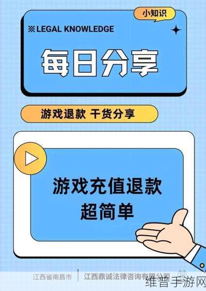手游秘籍，深度解析抖音商城商品退款流程