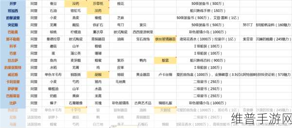 番茄作家助手使用全攻略，手游创作秘籍