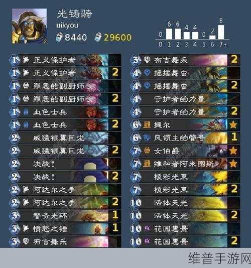 炉石传说，圣骑士新版光铸骑卡组，典狱长带来的惊喜