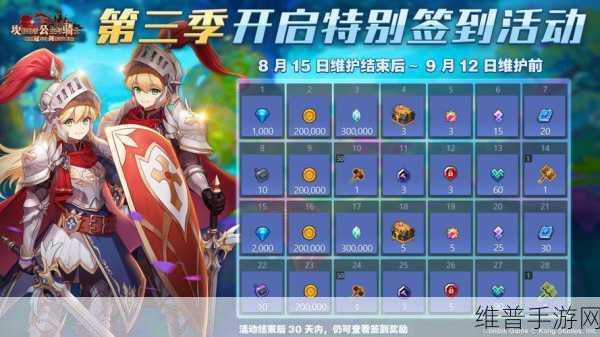 坎公骑冠剑，角色与武器抽取及池型选择指南