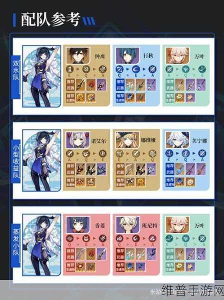 原神，回声之林夜话圣遗物与商城购物全攻略