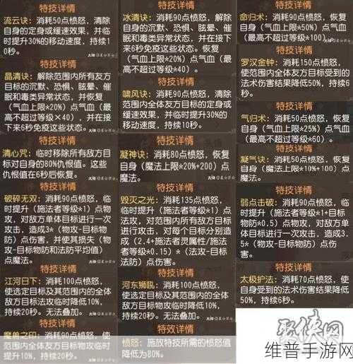 梦幻西游 3D 龙宫深度解析，技能效果全揭秘