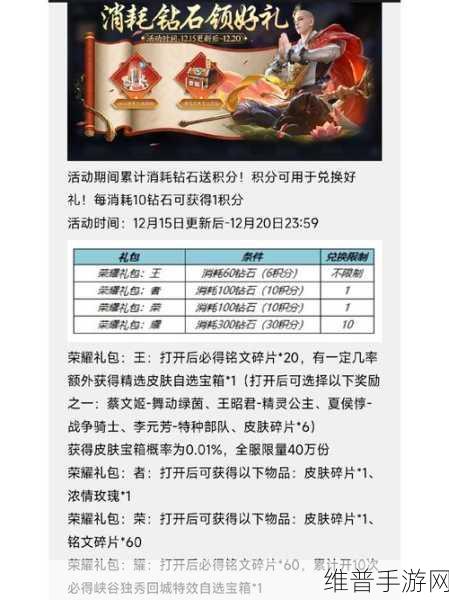 王者荣耀墨子新皮肤降魔最低价格全解析