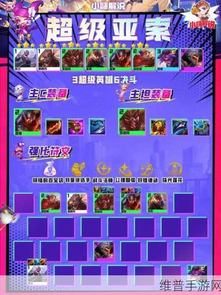 云顶之弈黑夜亚索玩法全解析 阵容出装秘籍
