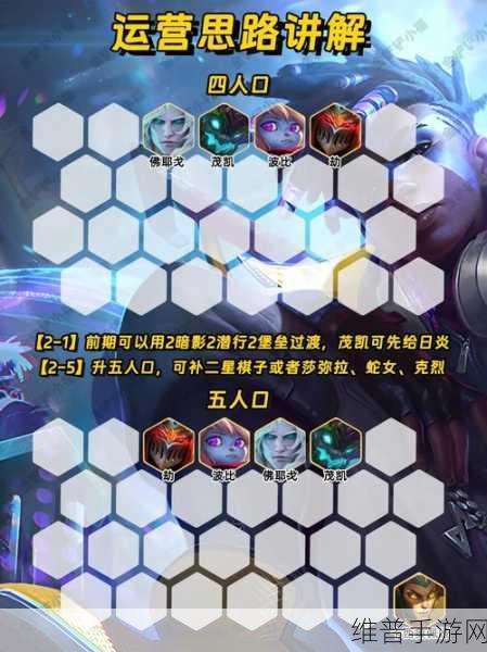 金铲铲之战 S8 厄斐琉斯技能抉择指南