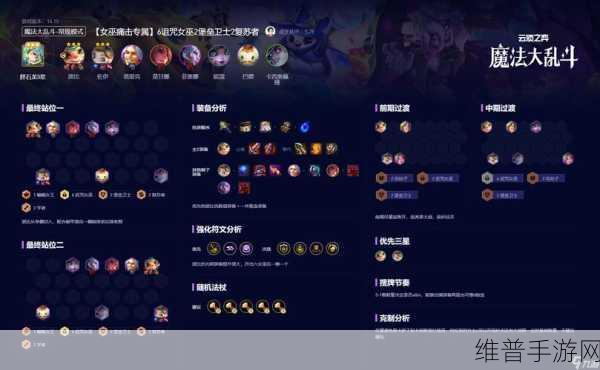 决战云顶之弈，赛季预准备阵容定位关键要点全解析