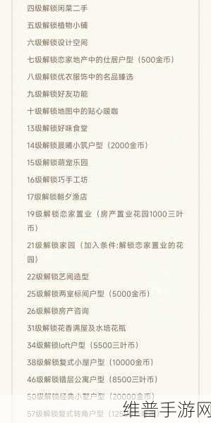 我的休闲时光家园玩法开放等级全解析
