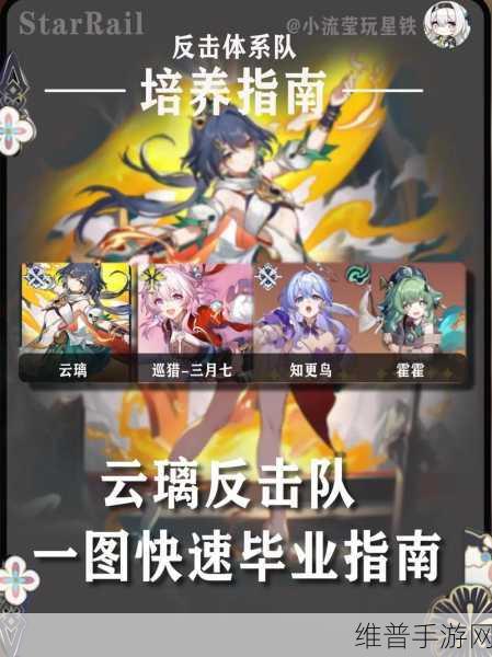 崩坏星穹铁道模拟宇宙第七世界最强阵容秘籍