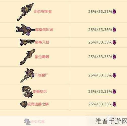 泰拉瑞亚手游，解锁硫海遗爵的神秘召唤之法
