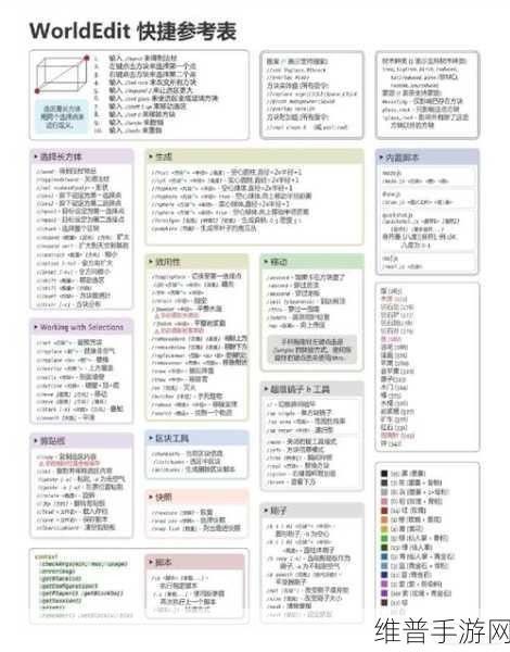 2022 我的世界指令大全，92 条指令震撼分享