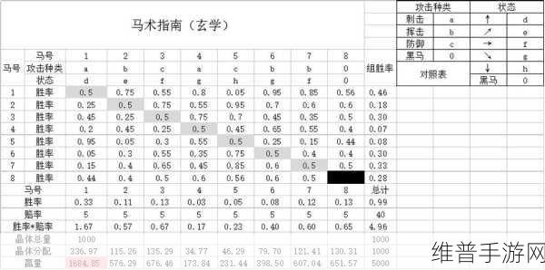 解析地下城与勇士国庆赌马关闭的背后原因