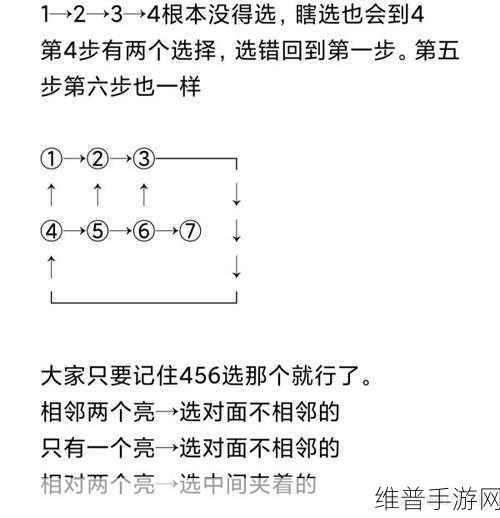 原神天遒谷五角星火炬解密指南