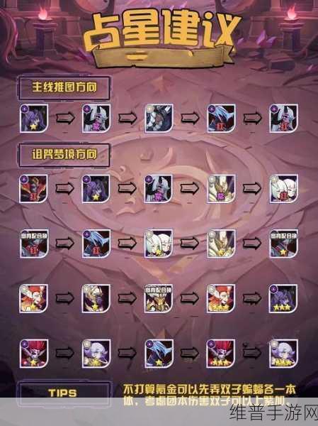 剑与远征，占星与酒馆性价比大揭秘及占星秘籍