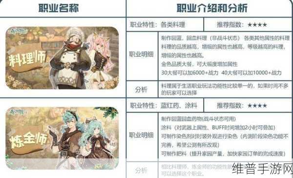 森之国度零氪职业抉择指南，不花钱也能玩得精彩！
