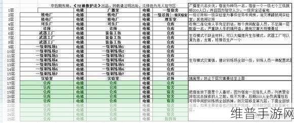 辐射避难所语言切换全攻略