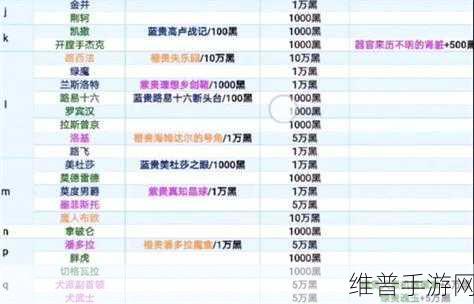 最强蜗牛特工执照获取秘籍与图鉴大全