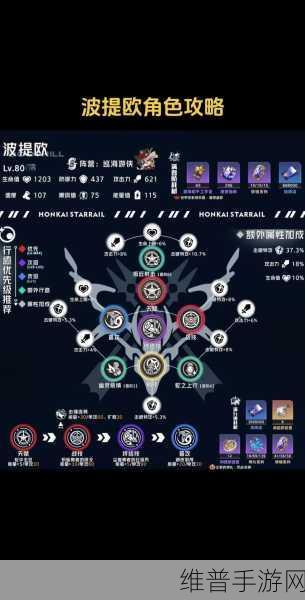 崩坏，星穹铁道砂金光锥搭配全攻略