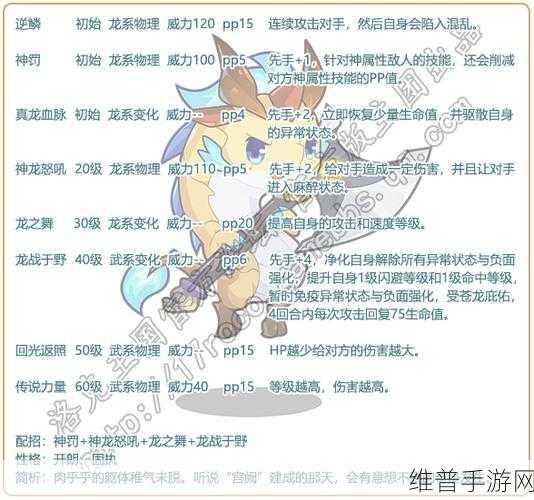 洛克王国稚龙性格优劣全解析