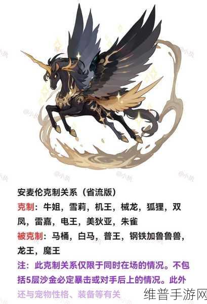 洛克王国龙系克制全解析，称霸游戏战场的秘诀