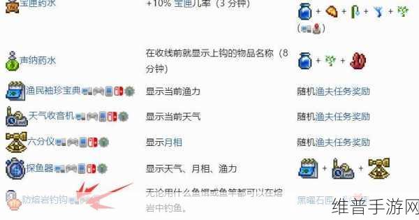 泰拉瑞亚快速钓鱼秘籍大公开
