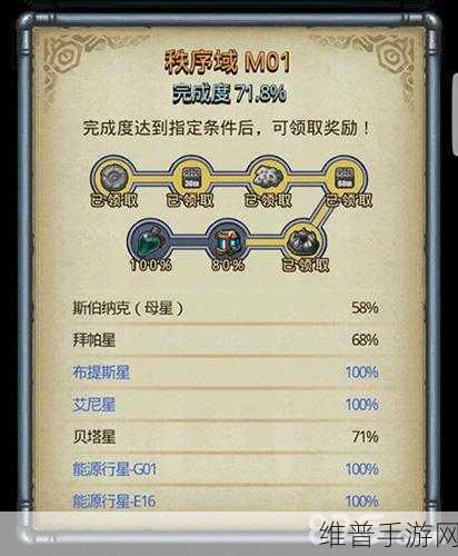 冰原守卫者中命运女神雕像作用全解析