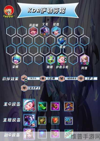 云顶之弈新赛季，探寻神秘赌狗阵容