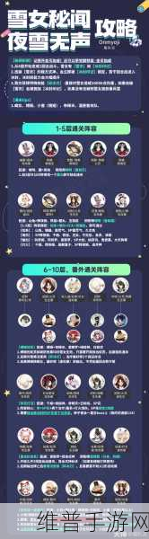 阴阳师秘闻竞速阵容搭配全指南