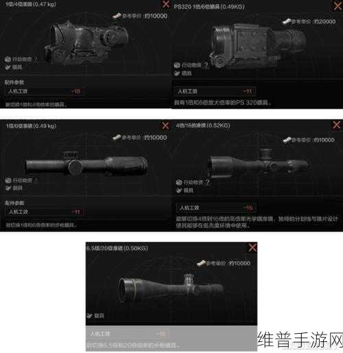 暗区突围,瞄准镜安装全攻略