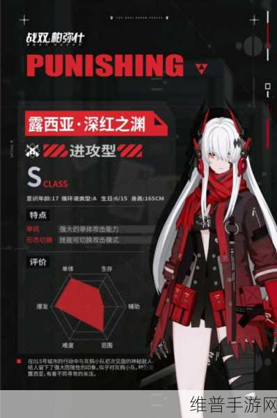 战双帕弥什，S 露西亚意识搭配全攻略