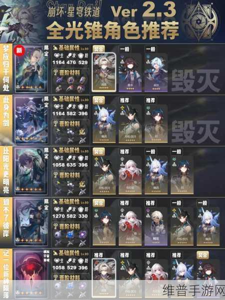 星穹铁道舞舞舞光锥适配角色全解析