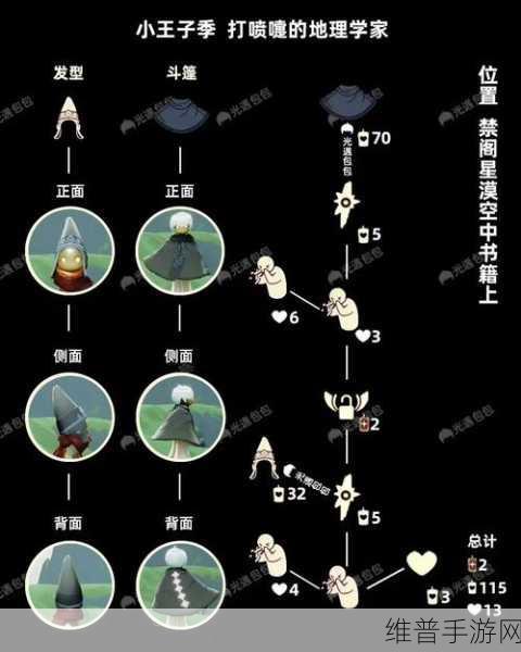 Sky 光遇重组季先祖位置全攻略