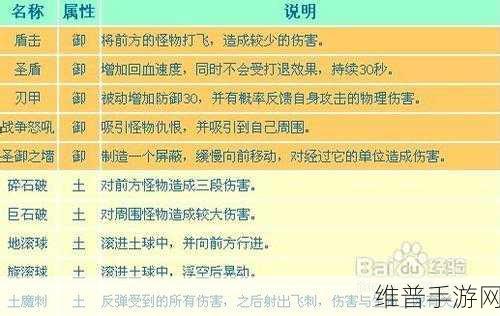 造梦西游 3 BOSS 技能学习全攻略