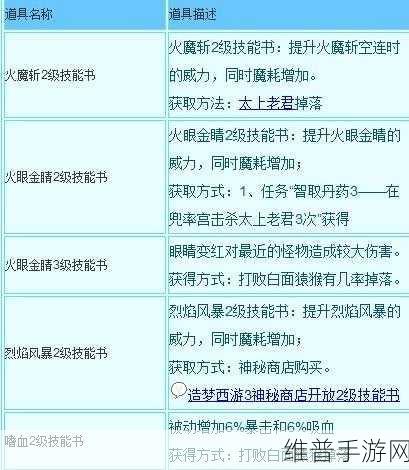 造梦西游 3 BOSS 技能学习全攻略