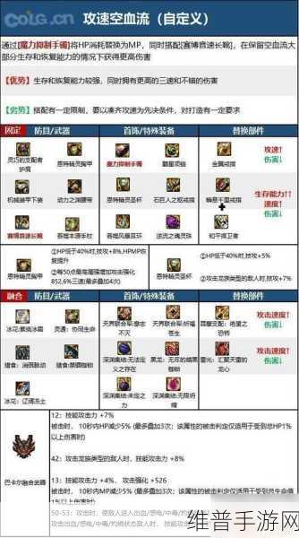 DNF 手游魔力强化的最佳选择指南