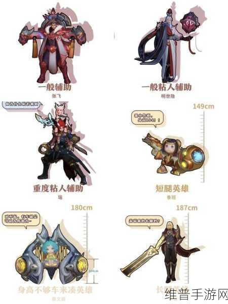 王者荣耀营地创作菌武器全揭秘