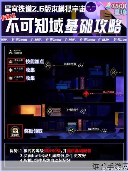 崩坏,星穹铁道均衡等级提升全攻略