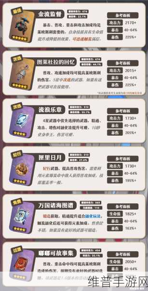 原神莱欧斯利武器抉择指南