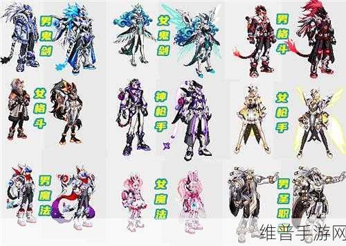 DNF 神器装扮合成秘籍大公开