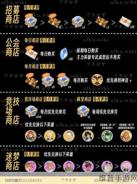 剑与远征启程公会商店购物指南