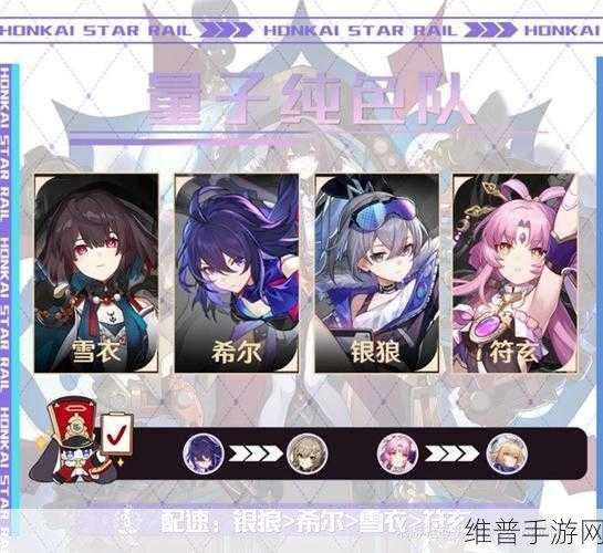 崩坏星穹铁道雪衣最佳配队策略全解析