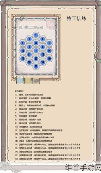 最强蜗牛扶桑地图情报加点全解析，带你称霸扶桑